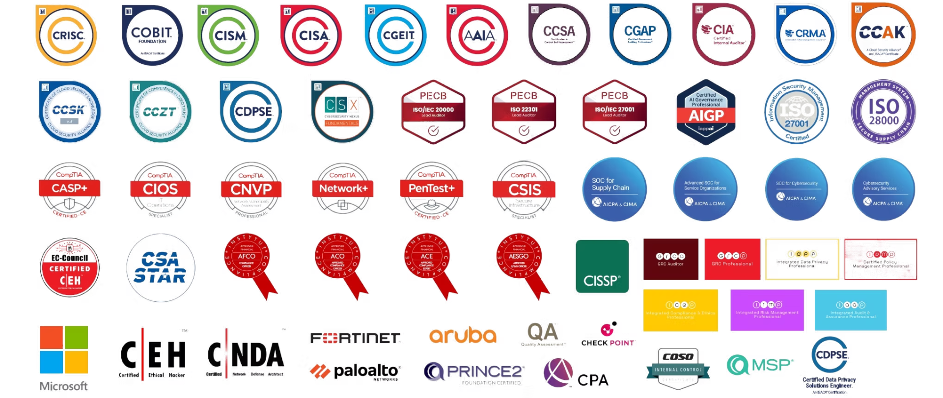Professional certifications held by MH Consulting